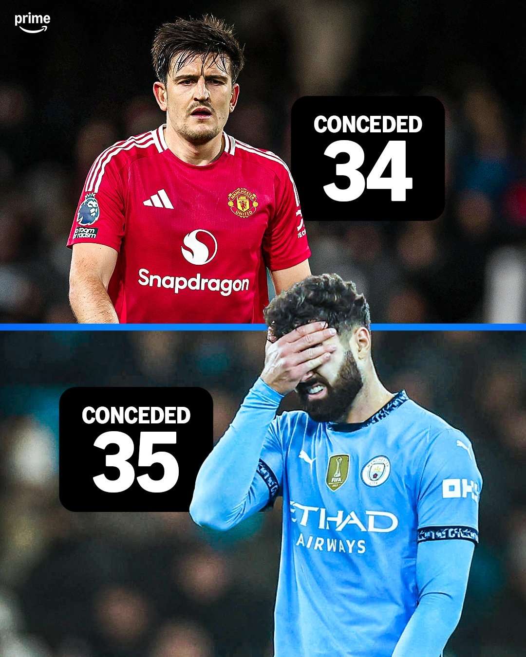 包含曼城憾平布莱顿，积分榜稍显颓势的词条